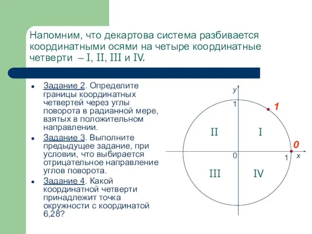 Напомним, что декартова система разбивается координатными осями на четыре координатные четверти