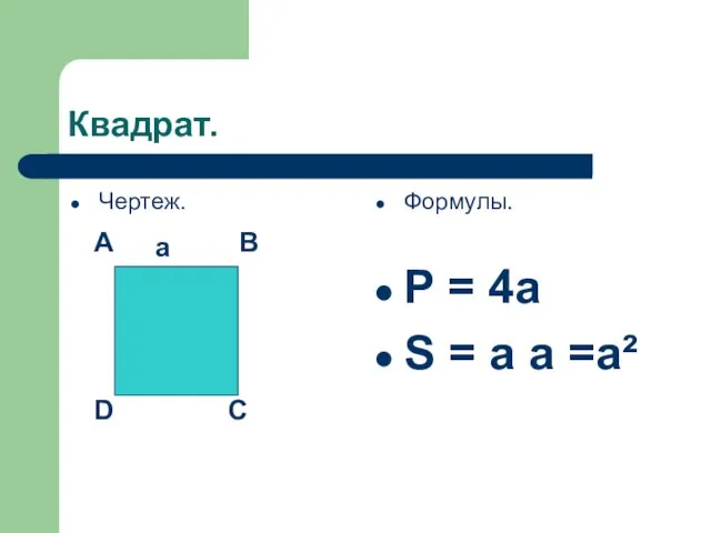 Квадрат. Чертеж. Формулы. P = 4a S = a a =a² A B C D a