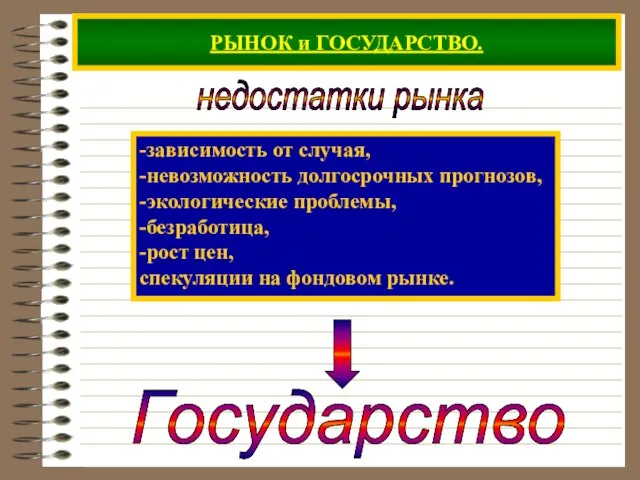 РЫНОК и ГОСУДАРСТВО. недостатки рынка -зависимость от случая, -невозможность долгосрочных прогнозов,