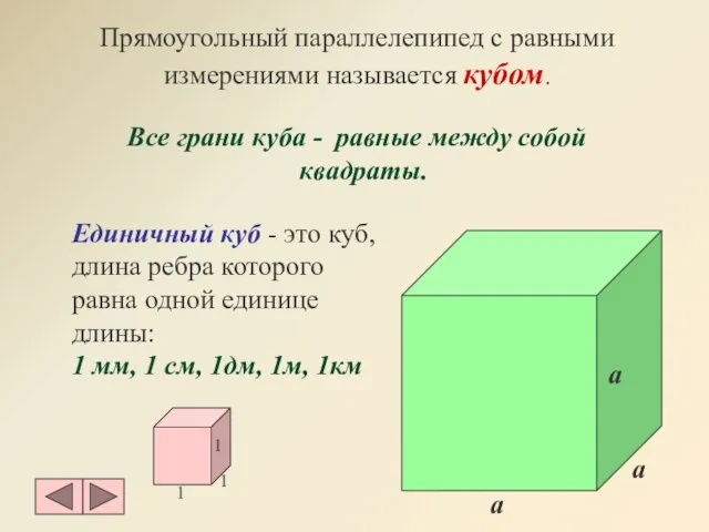 Прямоугольный параллелепипед с равными измерениями называется кубом. Все грани куба -