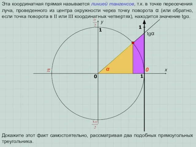 x y 0 1 0 1 Эта координатная прямая называется линией