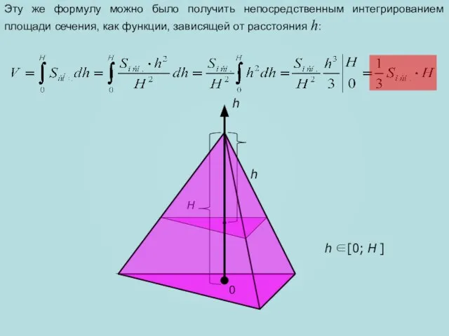 h H h Эту же формулу можно было получить непосредственным интегрированием