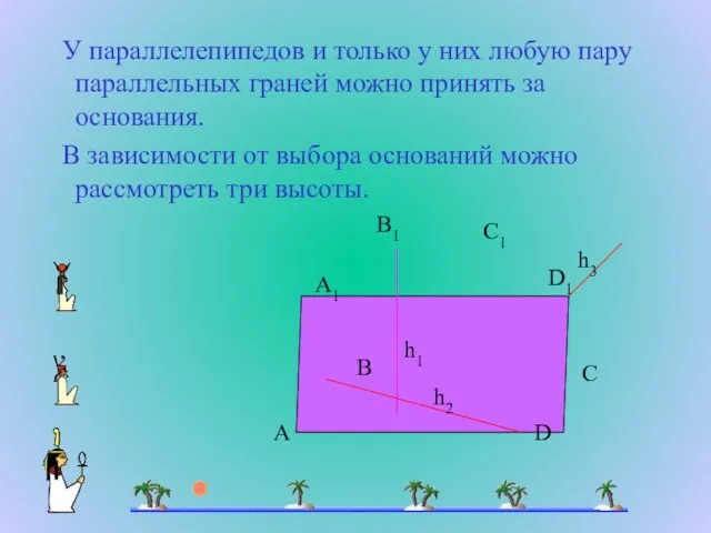 У параллелепипедов и только у них любую пару параллельных граней можно