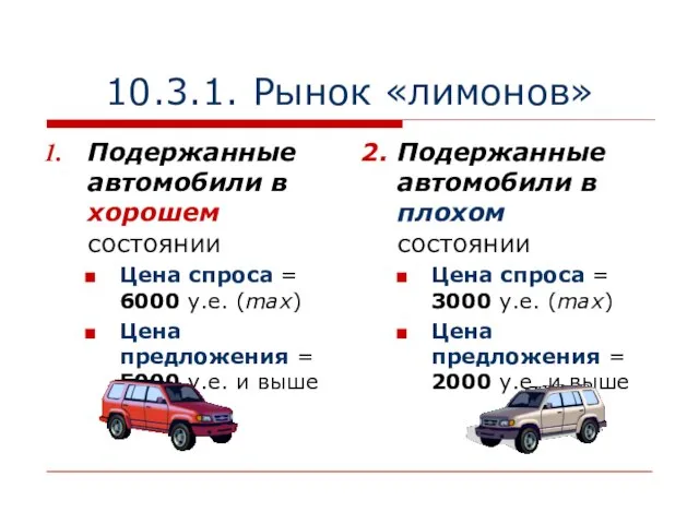 10.3.1. Рынок «лимонов» Подержанные автомобили в хорошем состоянии Цена спроса =