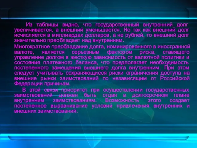 Из таблицы видно, что государственный внутренний долг увеличивается, а внешний уменьшается.