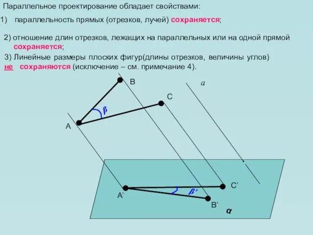 Параллельное проектирование обладает свойствами: параллельность прямых (отрезков, лучей) сохраняется; α а