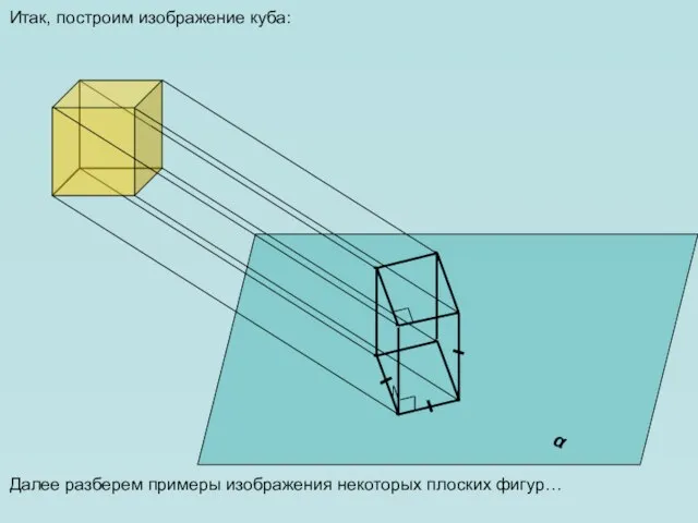 α Итак, построим изображение куба: Далее разберем примеры изображения некоторых плоских фигур…