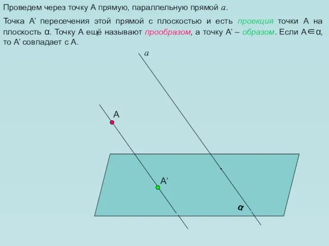 А α а Проведем через точку А прямую, параллельную прямой а.