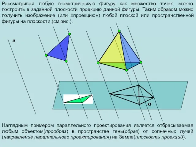 Рассматривая любую геометрическую фигуру как множество точек, можно построить в заданной