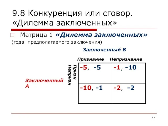 9.8 Конкуренция или сговор. «Дилемма заключенных» Матрица 1 «Дилемма заключенных» (года