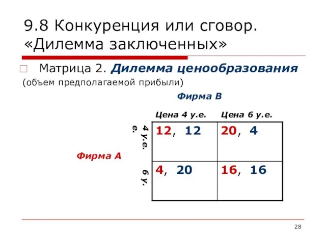 9.8 Конкуренция или сговор. «Дилемма заключенных» Матрица 2. Дилемма ценообразования (объем