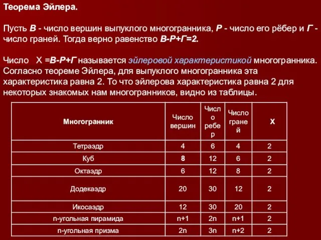 Теорема Эйлера. Пусть В - число вершин выпуклого многогранника, Р -