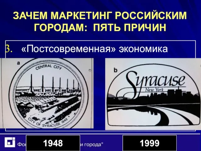 ЗАЧЕМ МАРКЕТИНГ РОССИЙСКИМ ГОРОДАМ: ПЯТЬ ПРИЧИН «Постсовременная» экономика 1948 1999