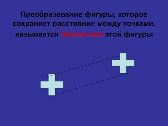 Преобразование фигуры, которое сохраняет расстояние между точками, называется движением этой фигуры