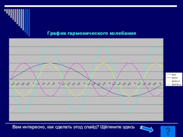 Вам интересно, как сделать этод слайд? Щёлкните здесь