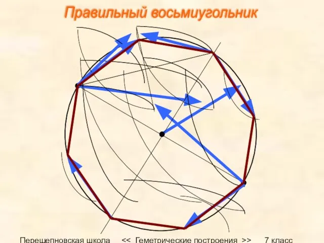 Перещепновская школа > 7 класс Правильный восьмиугольник