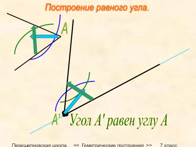 Перещепновская школа > 7 класс А А' Угол А' равен углу А Построение равного угла.