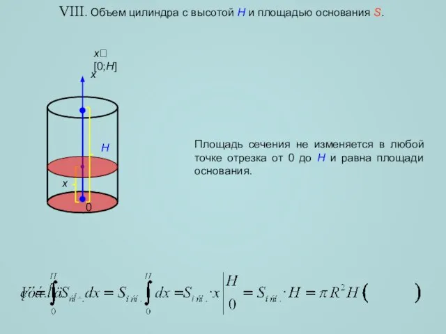 VIII. Объем цилиндра с высотой H и площадью основания S. x