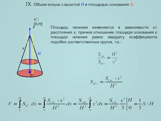 IX. Объем конуса с высотой H и площадью основания S. x