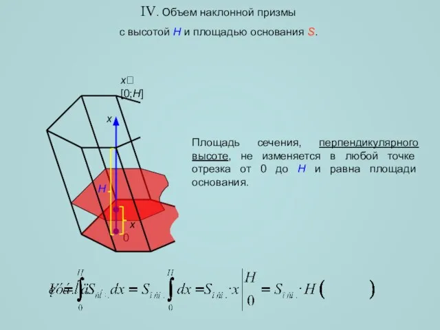 IV. Объем наклонной призмы с высотой H и площадью основания S.