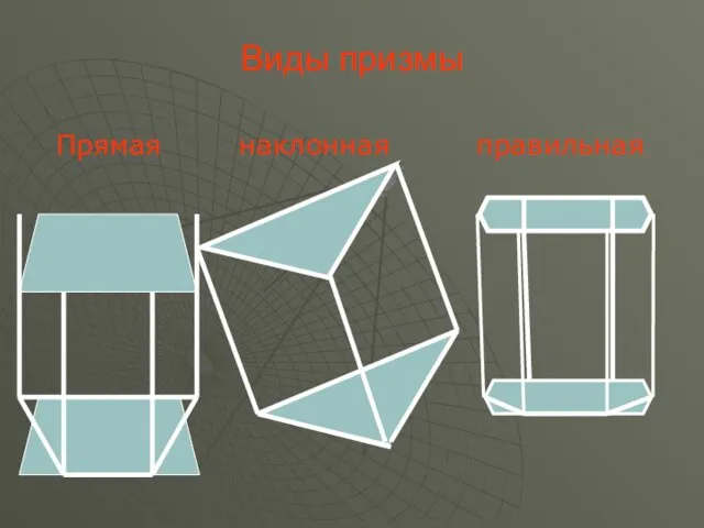 Виды призмы Прямая наклонная правильная