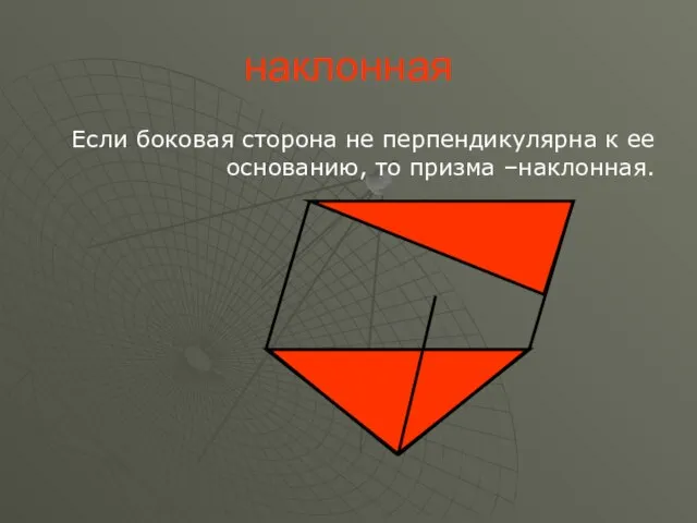 наклонная Если боковая сторона не перпендикулярна к ее основанию, то призма –наклонная.