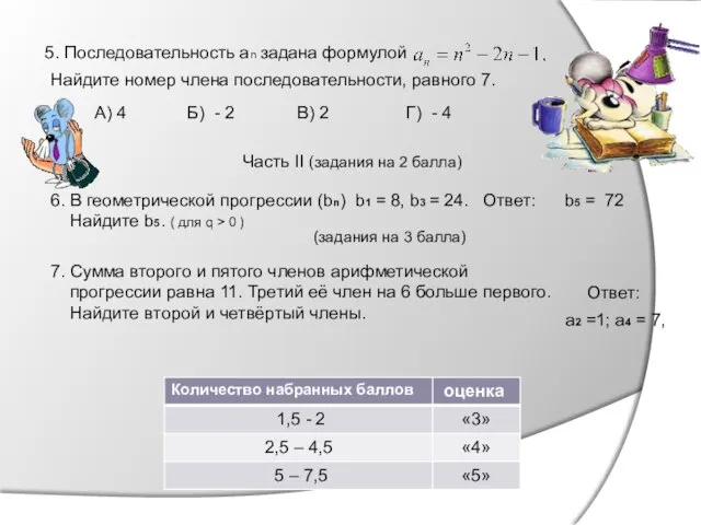 Г) - 4 А) 4 Б) - 2 В) 2 Часть