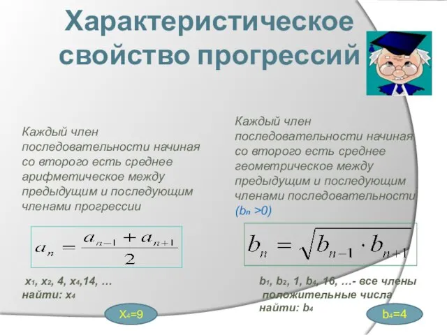 Арифметическая прогрессия Геометрическая прогрессия Каждый член последовательности начиная со второго есть