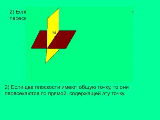 2) Если две плоскости имеют общую точку, то они пересекаются по