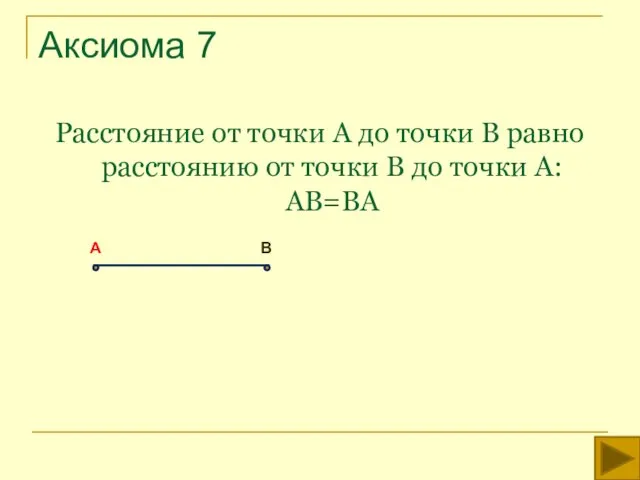 Аксиома 7 Расстояние от точки А до точки В равно расстоянию