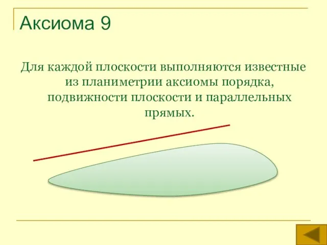 Аксиома 9 Для каждой плоскости выполняются известные из планиметрии аксиомы порядка, подвижности плоскости и параллельных прямых.