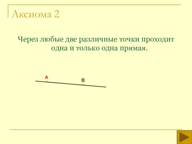 Аксиома 2 Через любые две различные точки проходит одна и только одна прямая. А В