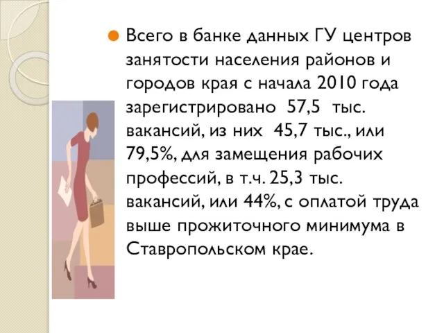 Всего в банке данных ГУ центров занятости населения районов и городов