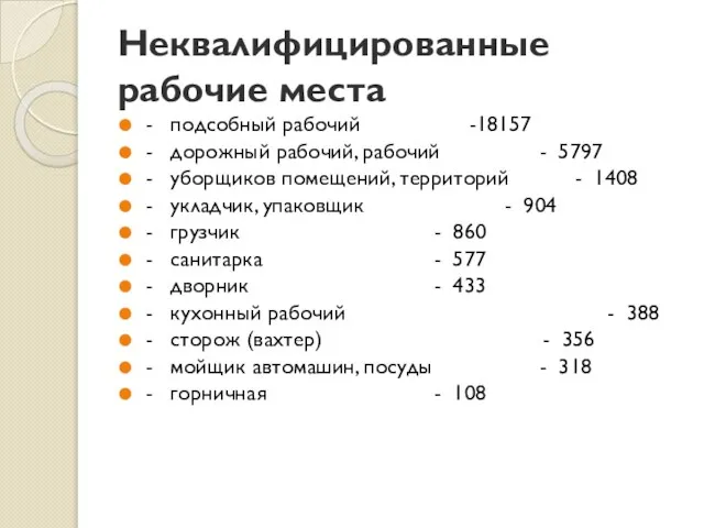 Неквалифицированные рабочие места - подсобный рабочий -18157 - дорожный рабочий, рабочий