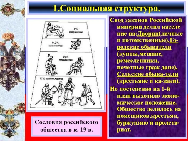 Свод законов Российской империи делил населе ние на:Дворян(личные и потомственные),Го-родские обыватели