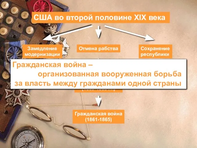 США во второй половине XIX века Замедление модернизации Отмена рабства Сохранение