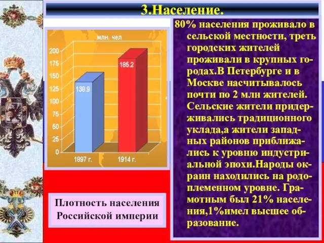 80% населения проживало в сельской местности, треть городских жителей проживали в