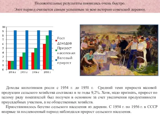 Доходы колхозников росли с 1954 г. до 1958 г. Средний темп