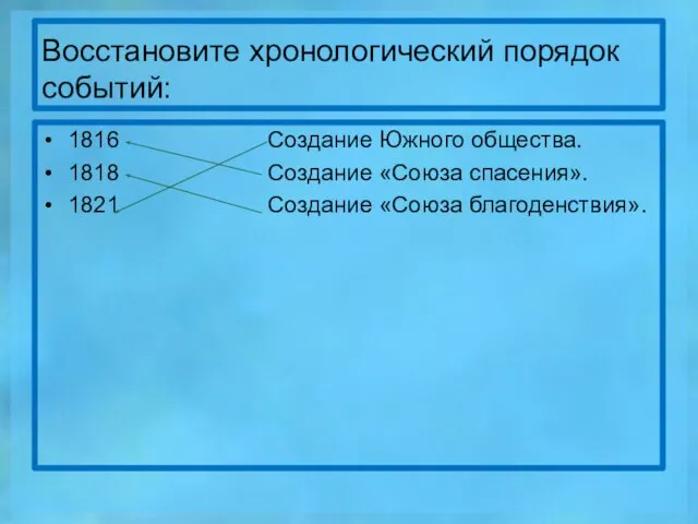 Восстановите хронологический порядок событий: 1816 Создание Южного общества. 1818 Создание «Союза спасения». 1821 Создание «Союза благоденствия».