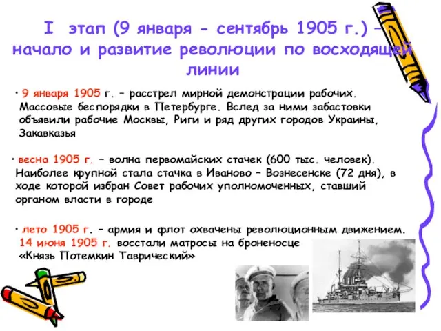 I этап (9 января - сентябрь 1905 г.) – начало и