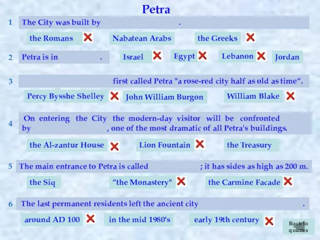 first called Petra "a rose-red city half as old as time“.