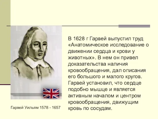 Гарвей Уильям 1578 - 1657 В 1628 г Гарвей выпустил труд