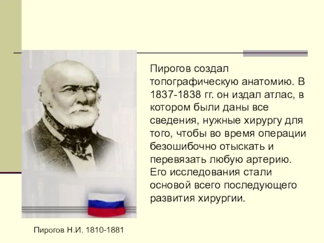 Пирогов Н.И. 1810-1881 Пирогов создал топографическую анатомию. В 1837-1838 гг. он