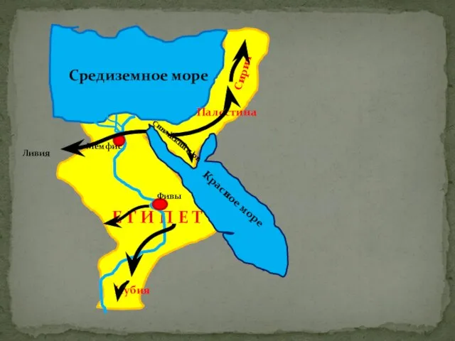 Е Г И П Е Т Средиземное море Красное море Фивы