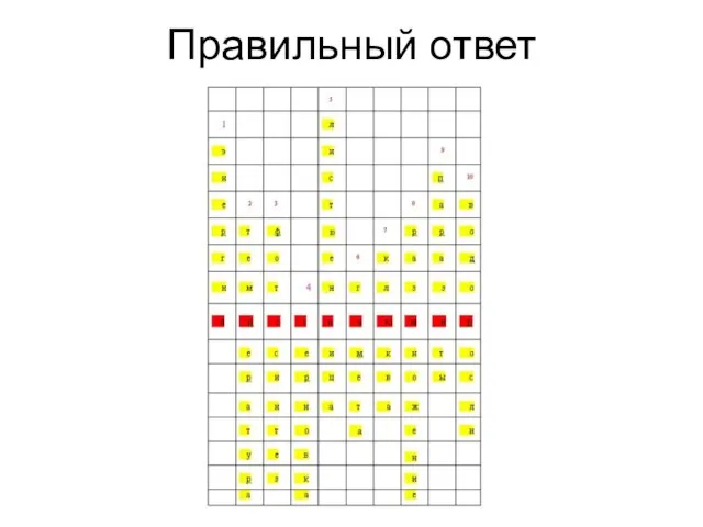 Правильный ответ