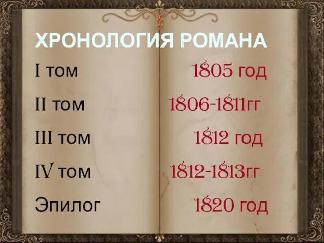 ХРОНОЛОГИЯ РОМАНА I том 1805 год II том 1806-1811гг III том