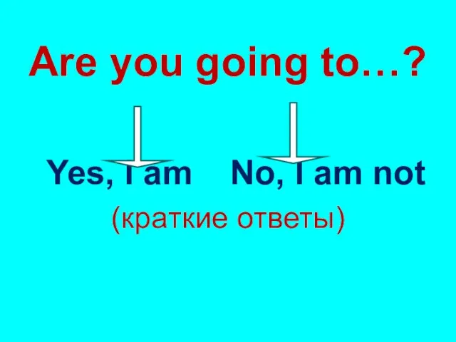 Are you going to…? Yes, I am No, I am not (краткие ответы)