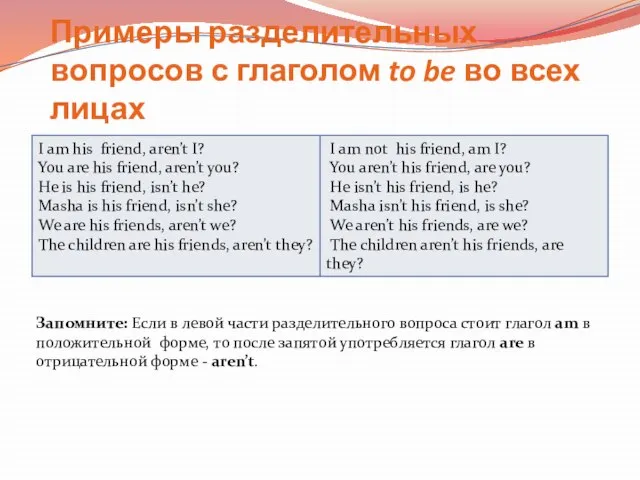 Примеры разделительных вопросов с глаголом to be во всех лицах Запомните: