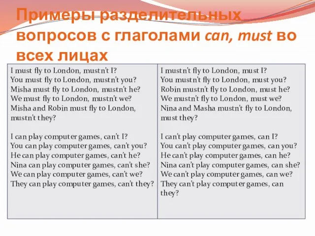 Примеры разделительных вопросов с глаголами can, must во всех лицах