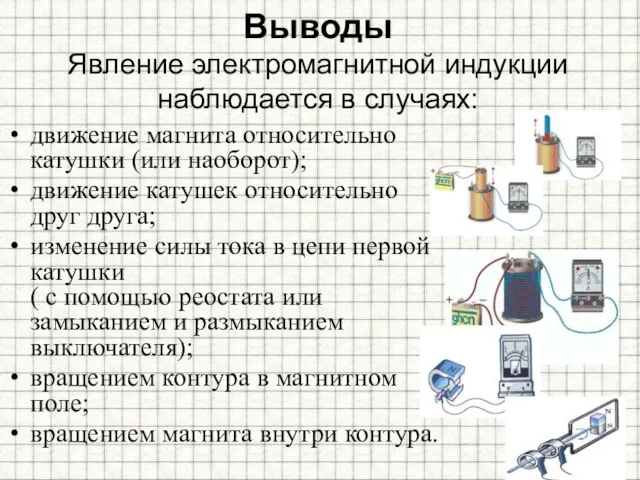 Выводы Явление электромагнитной индукции наблюдается в случаях: движение магнита относительно катушки